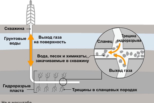 Кракен личный кабинет